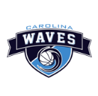 Carolina Waves