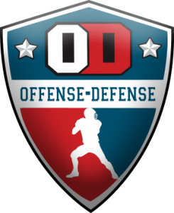 Offense - Defense Raleigh NC Football Camp